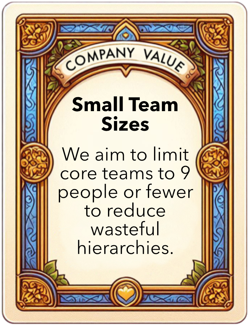 Value card: Small Team Sizes